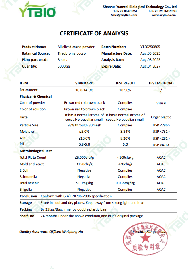 alkalized-cocoa-powder