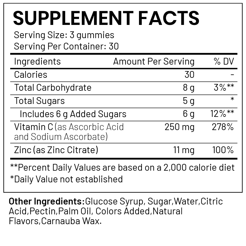 Private Label Vitamin C & Zinc Gummies | Immune...