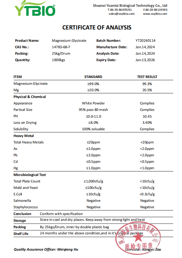 magnesium-glycinate