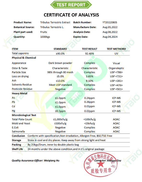 coa-tribulus-terrestris-extract-1
