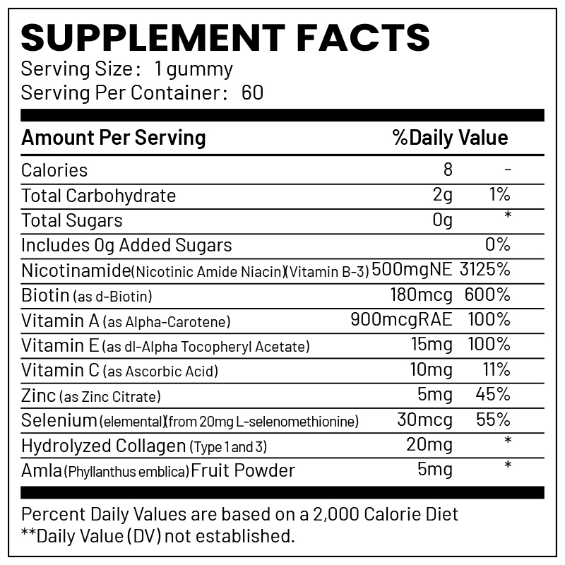 Private Label Nicotinamide Gummies 500mg | OEM ...