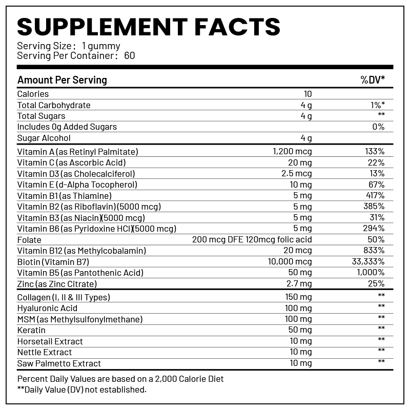 Private Label Biotin Collagen Keratin Gummies |...