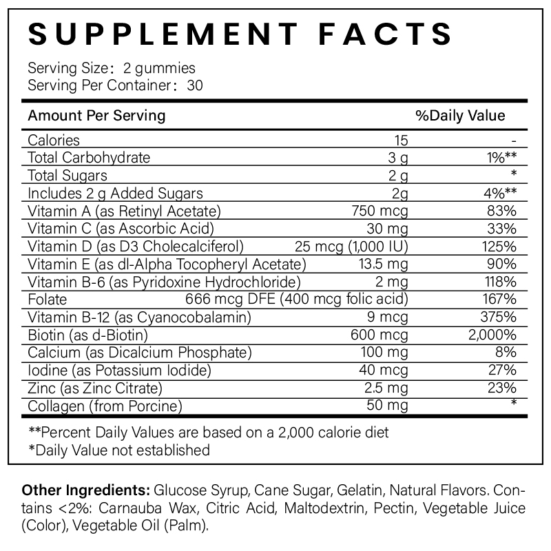 Balanced Nutrition Women's Multivitamin Gummies...