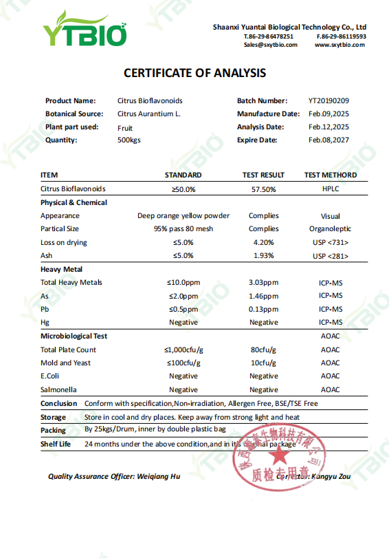 citrus-flavonoids