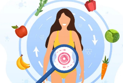 metabolism