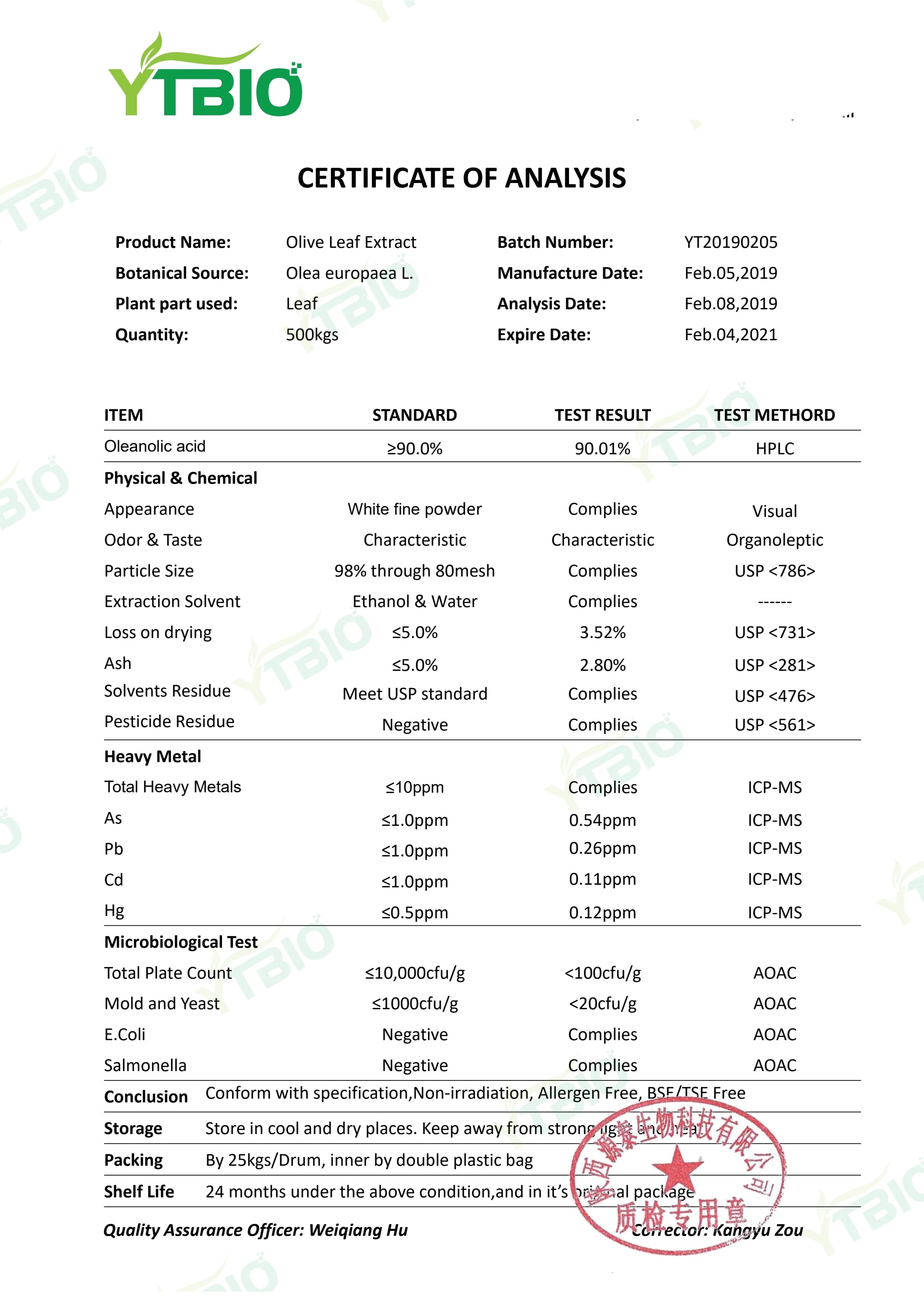 sxyt-oleanolic-acid_0