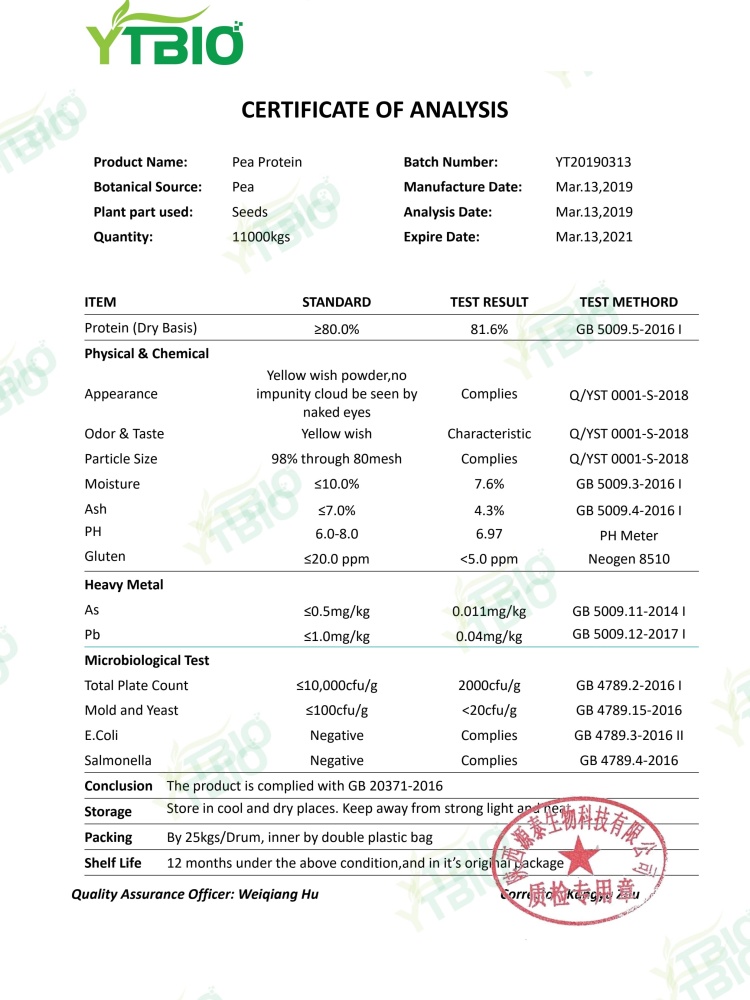 peanut-protein_1