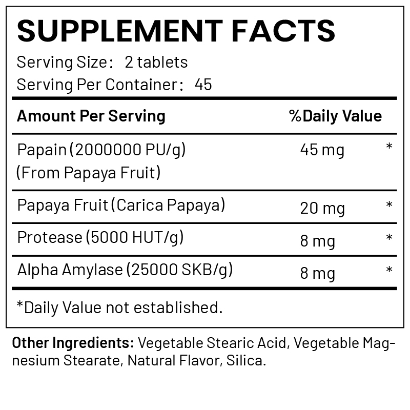 Premium Papaya Enzyme Tablets | Bulk Wholesale ...