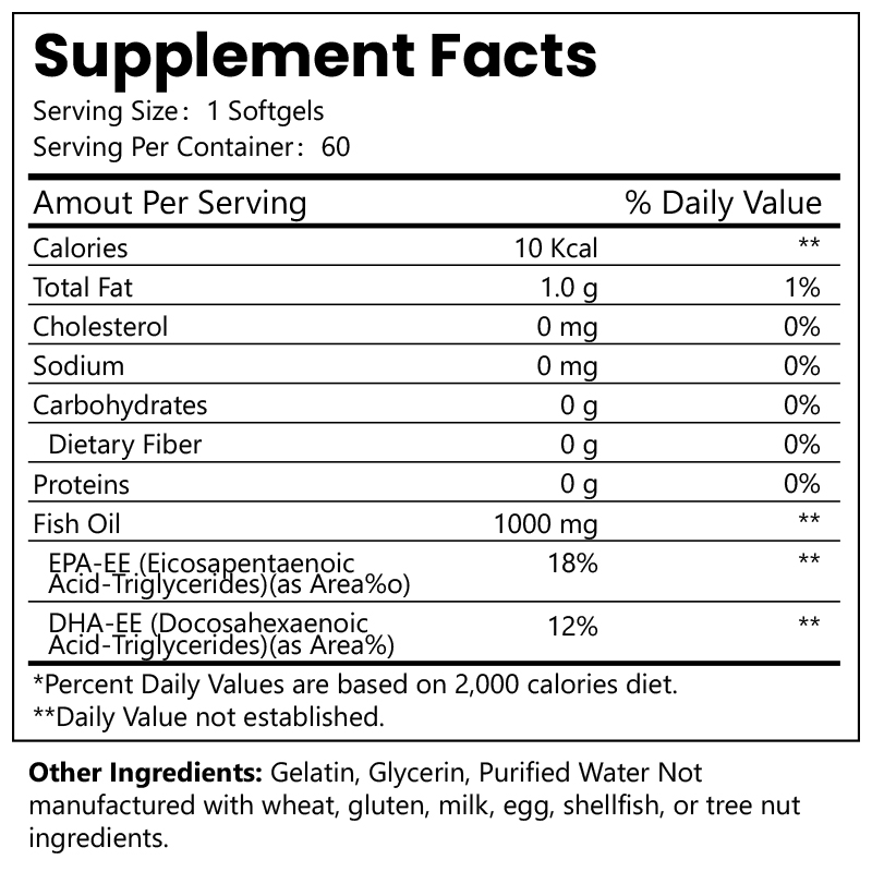 Omega-3 Fish Oil Softgel | OEM ODM Supplement M...