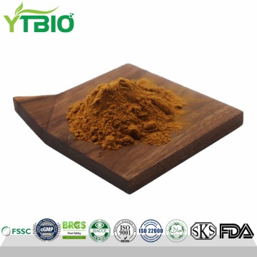 Wholesale Gymnema Sylvestre Leaf Extract Gymnemic Acid