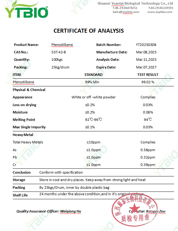 synthetic-pterostilbene-99-1
