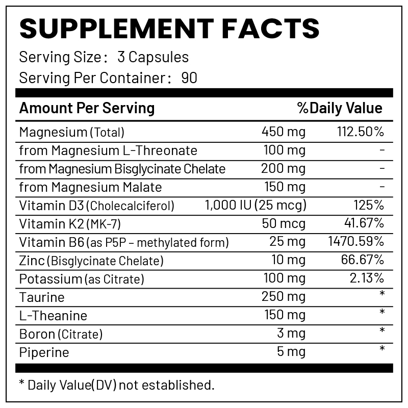 Magnesium Complex Capsules — 450 mg Magnesium p...