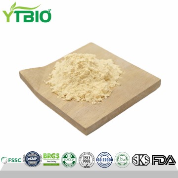 Wholesale Biochanin A Powder Manufacturer