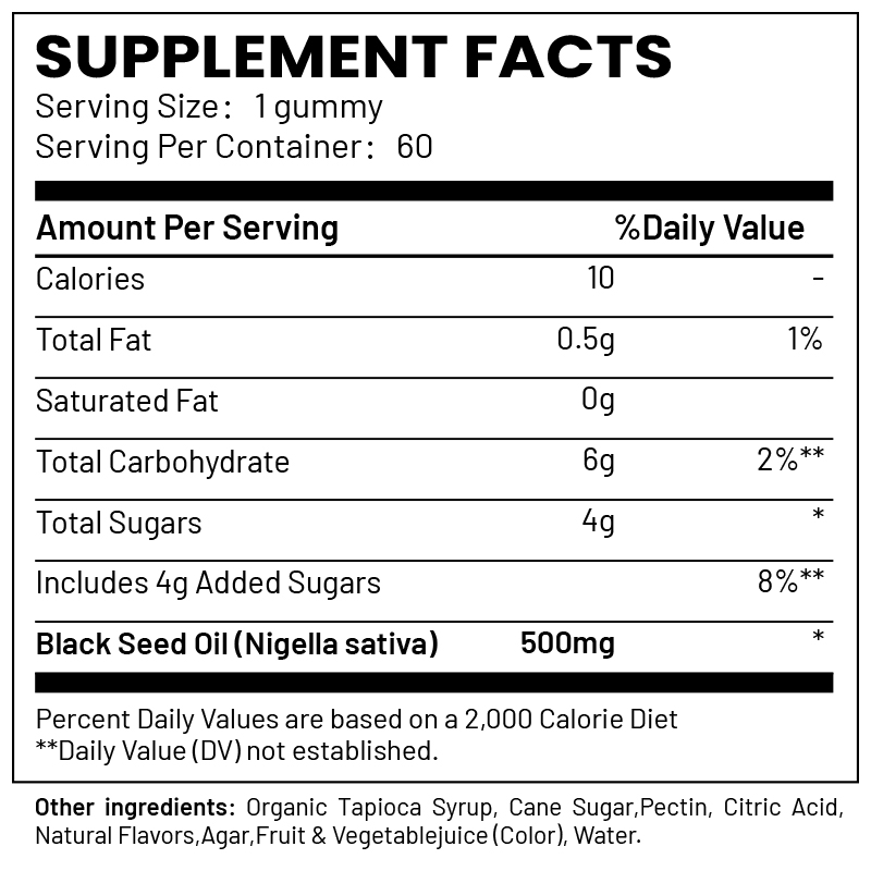 Private Label Black Seed Oil Gummies 500mg  | O...