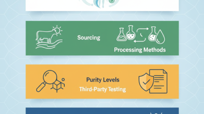 How to Choose the Best Lactoferrin Powder for Your Needs?