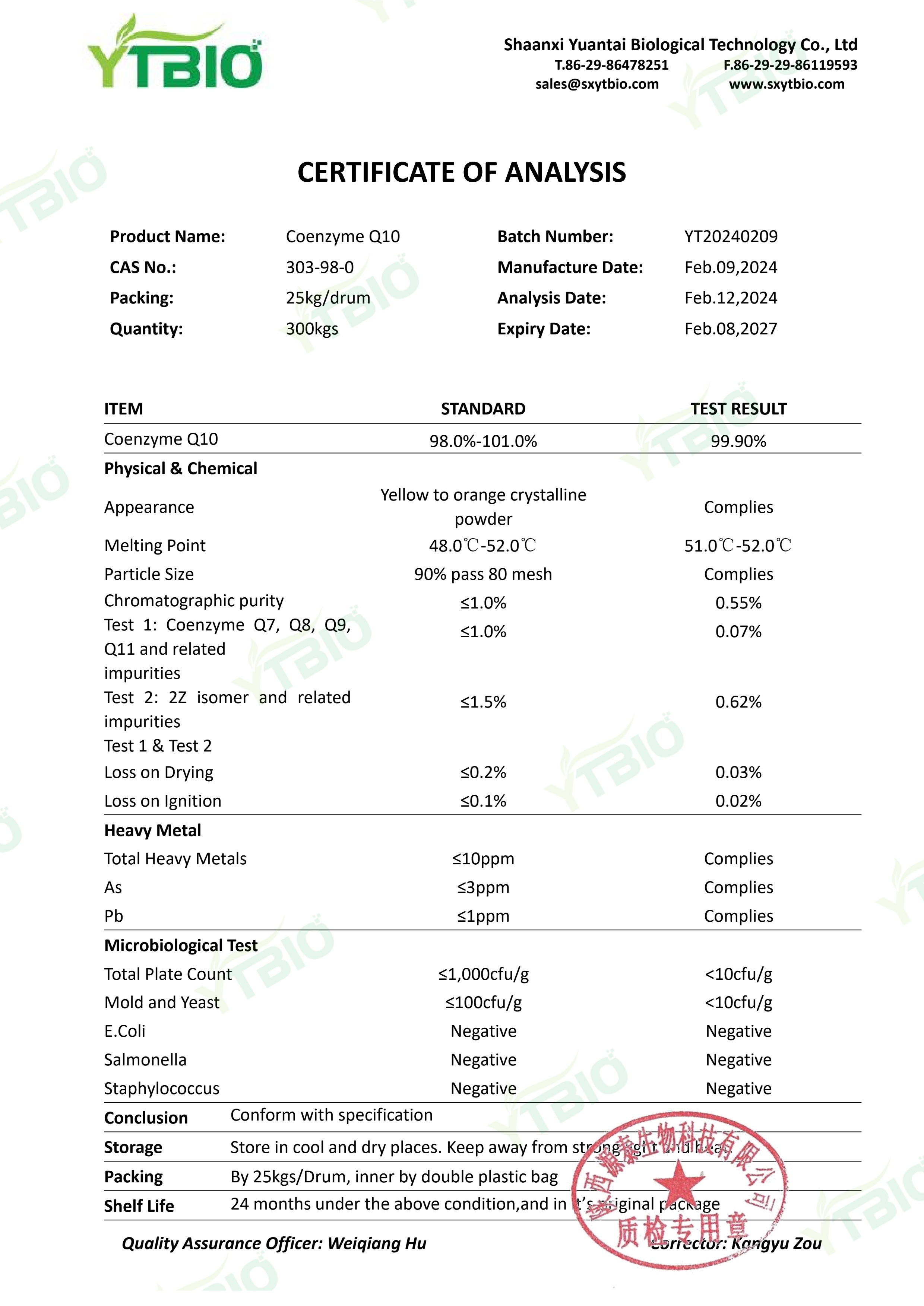 coenzyme-q10_0