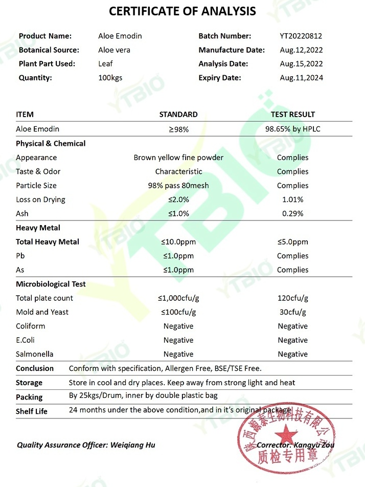 aloe-emodin-copy