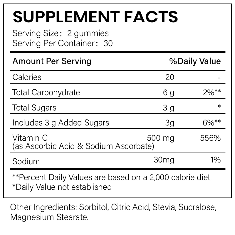 Vitamin C Gummies | OEM Factory Direct B2B Bulk...