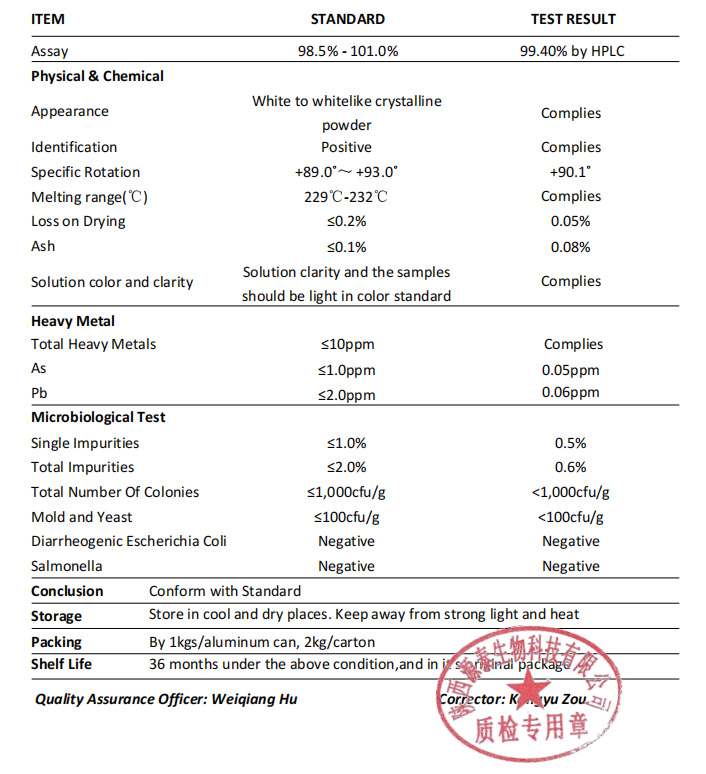 product-description1