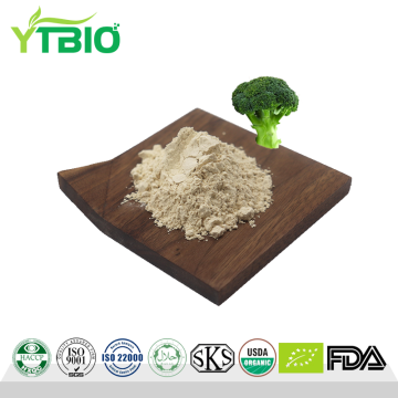 Broccoli Extract Sulforaphane CAS 4478-93-7 | Factory Manufacturer