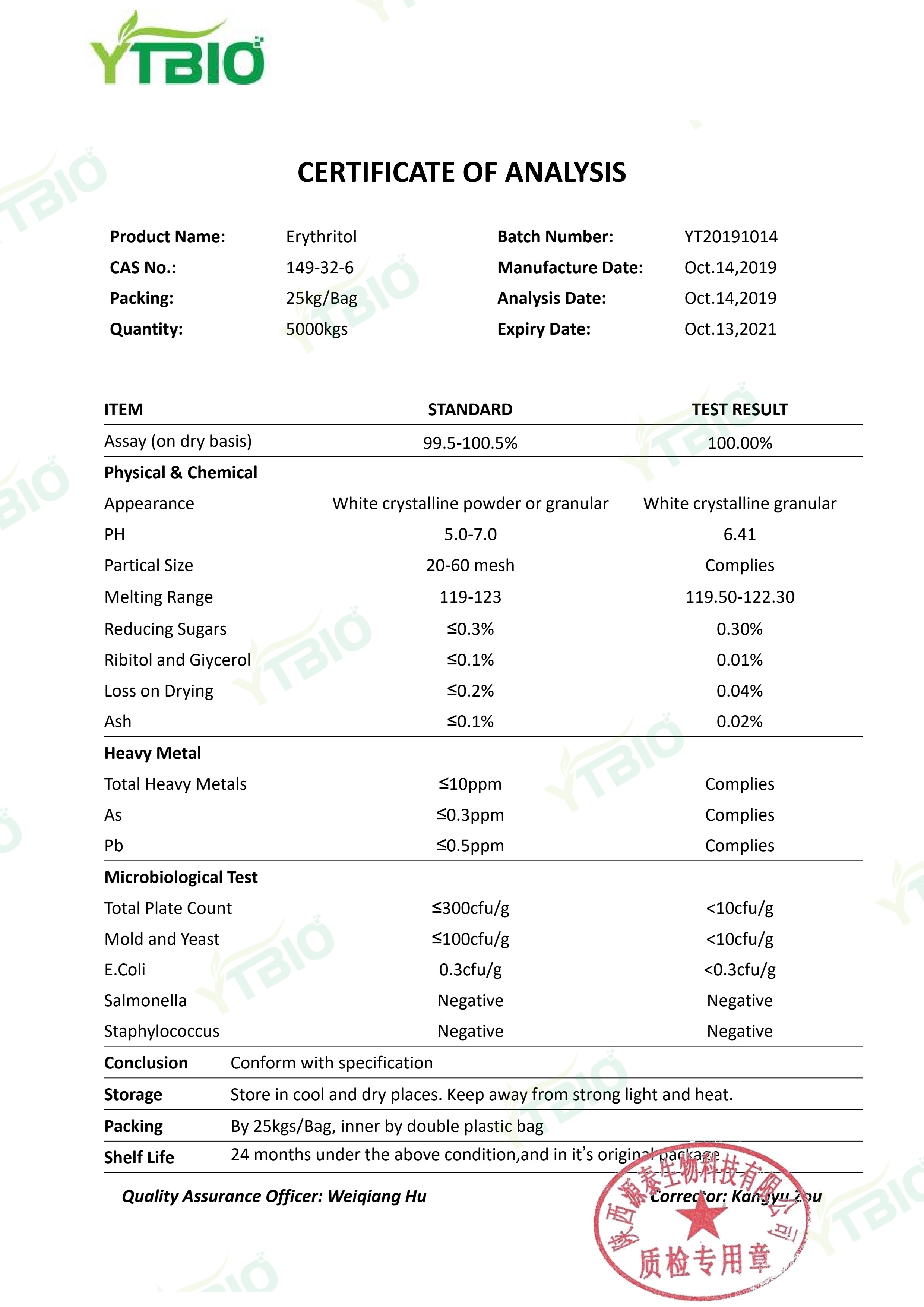 erythritol_0