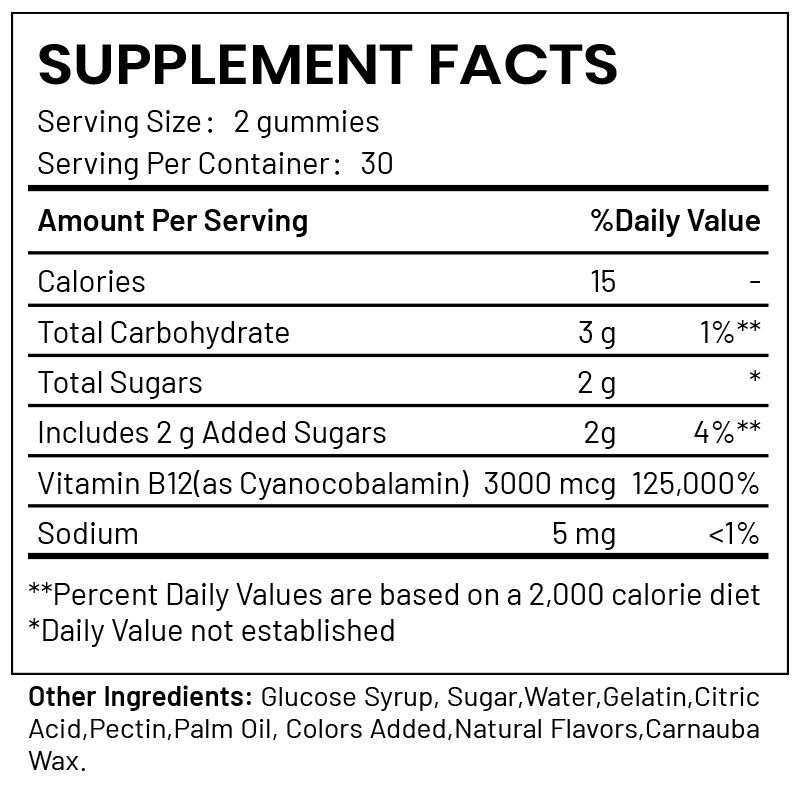 Vegan Vitamin B12 Gummies | Professional Privat...