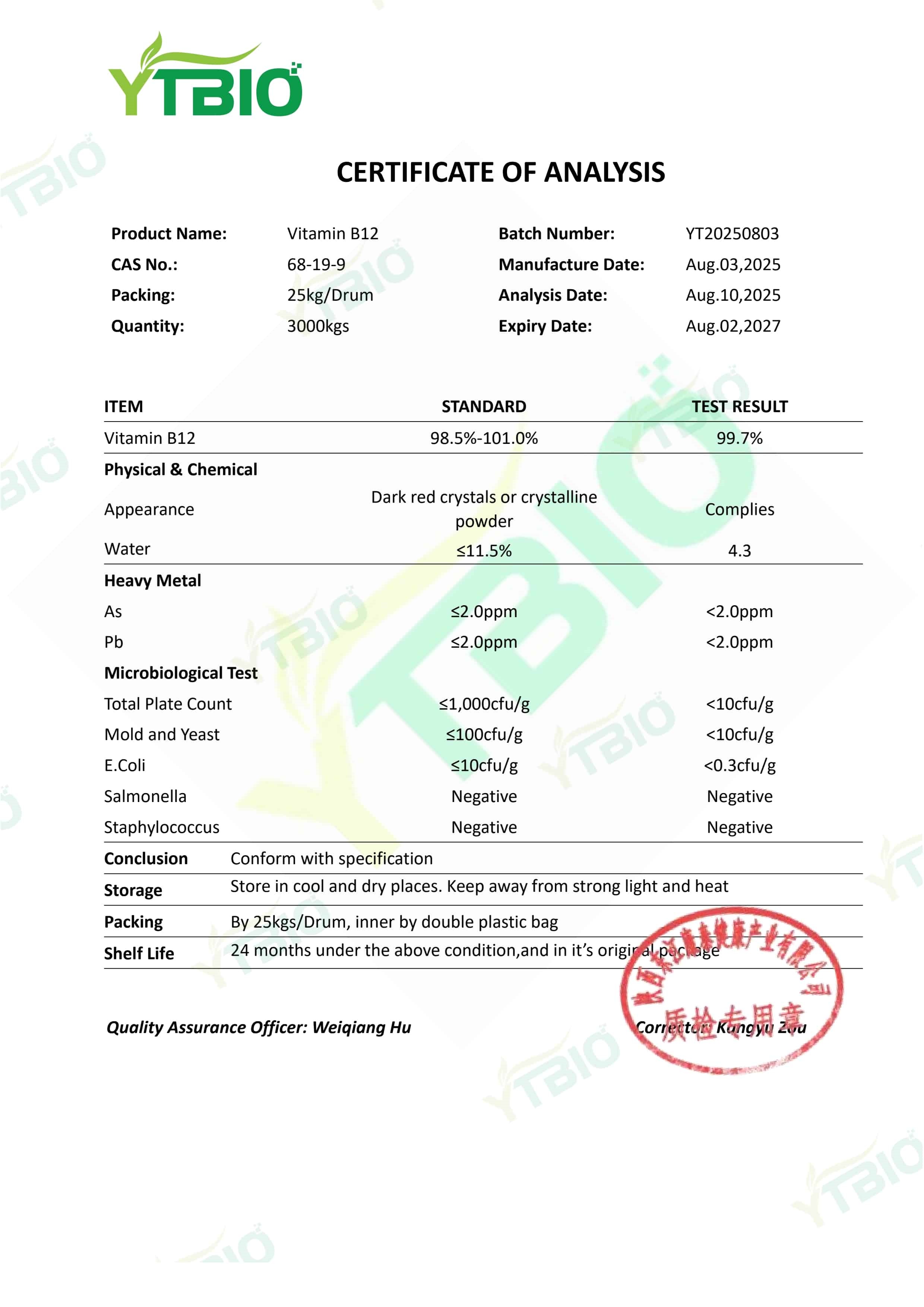 vitamin-b12-1