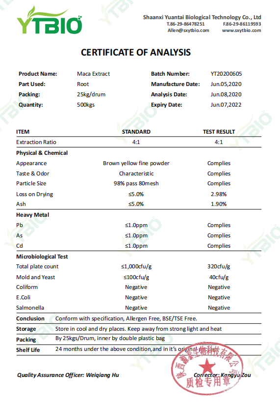 maca-extract-coa