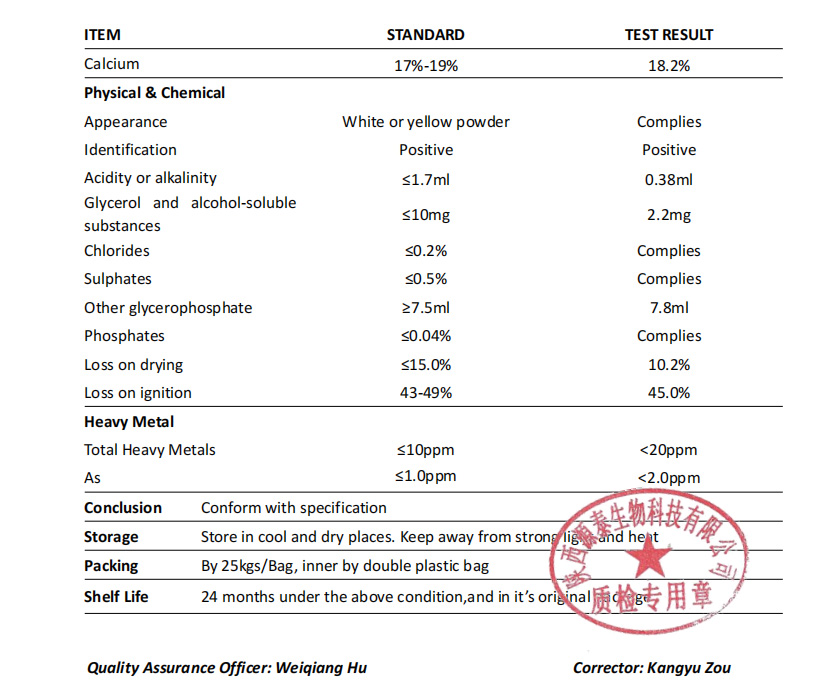 product-description1